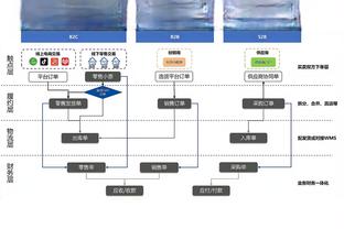 18luck新利下载截图4